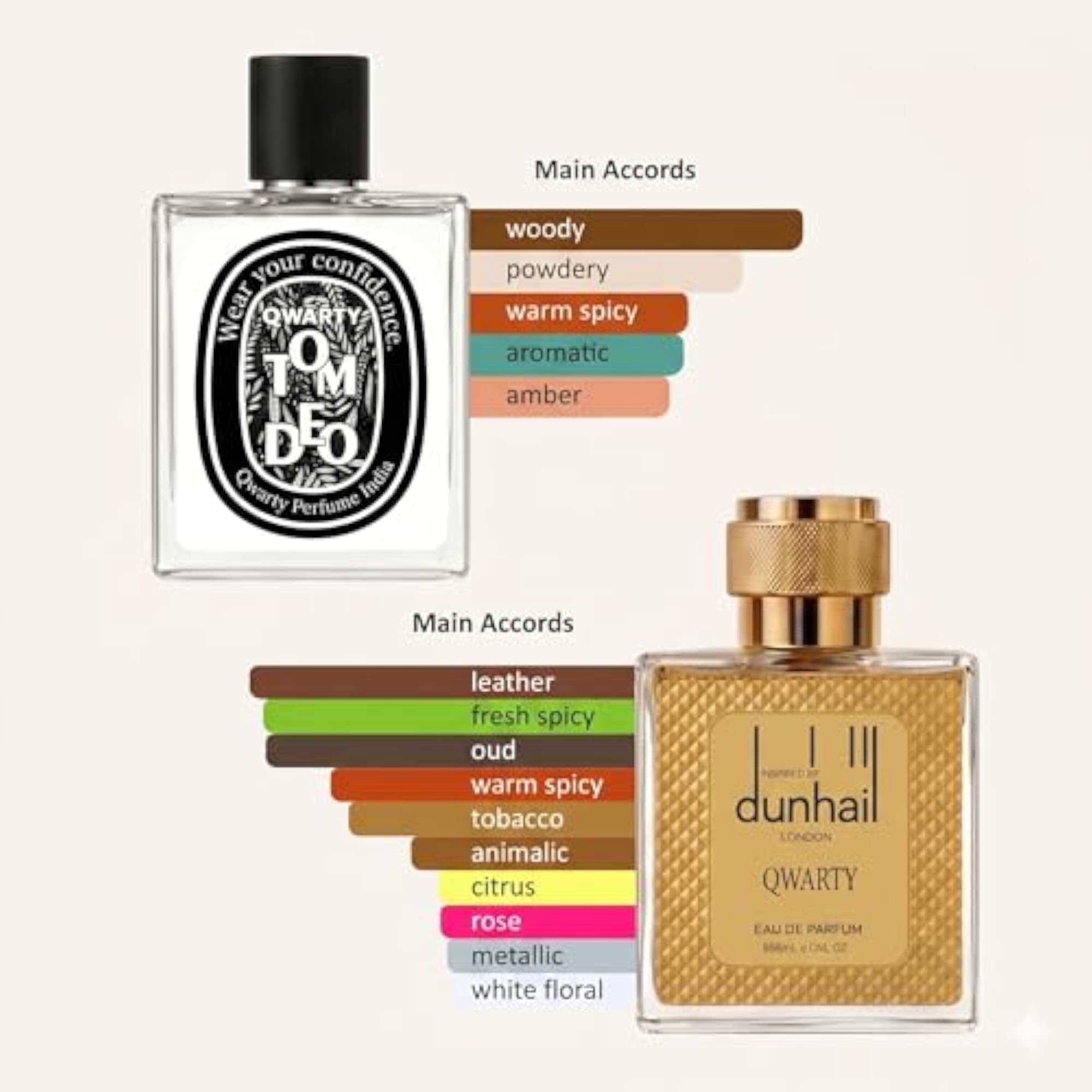 Unisex Shah Rukh Khan Inspired Combo Perfume, 50ml